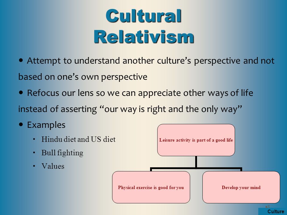 An analysis of cultural relativism